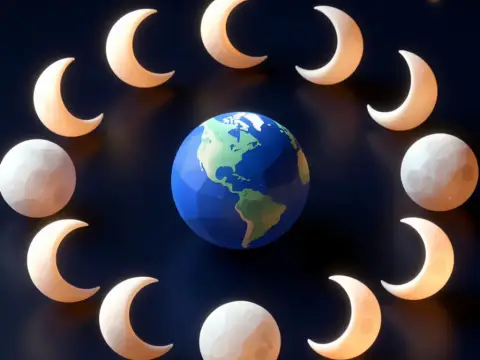 Kamerî Takvim ve On İki Ay