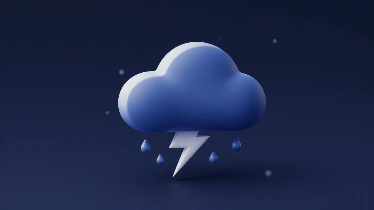 Meteoroloji kategorisi